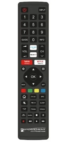 Jolly Line, univerzalni daljinski upravljaÄ za Hisense TV