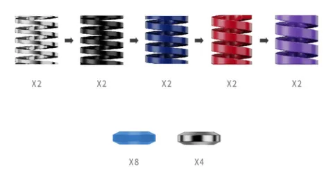 Moza Racing Performance Kit for CRP2