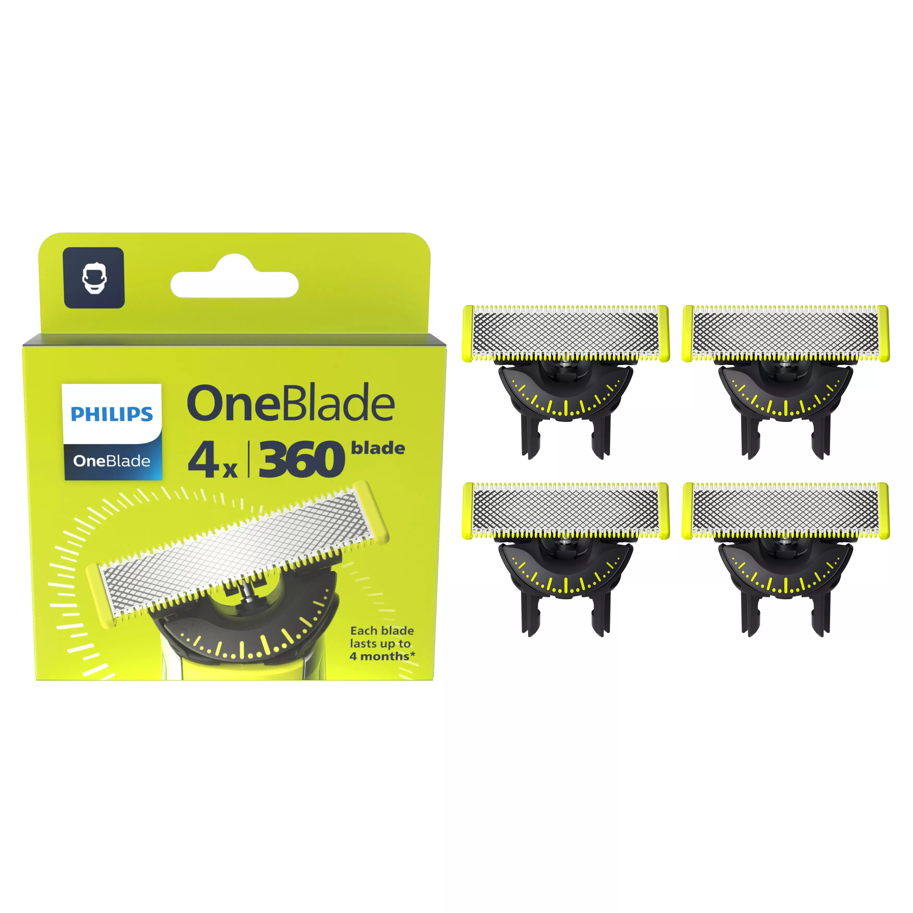 OneBlade QP440/50 360 Replacement blade
