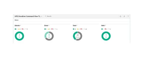 HPE MSL6480 Data Verification for 100 Cart E-LTU